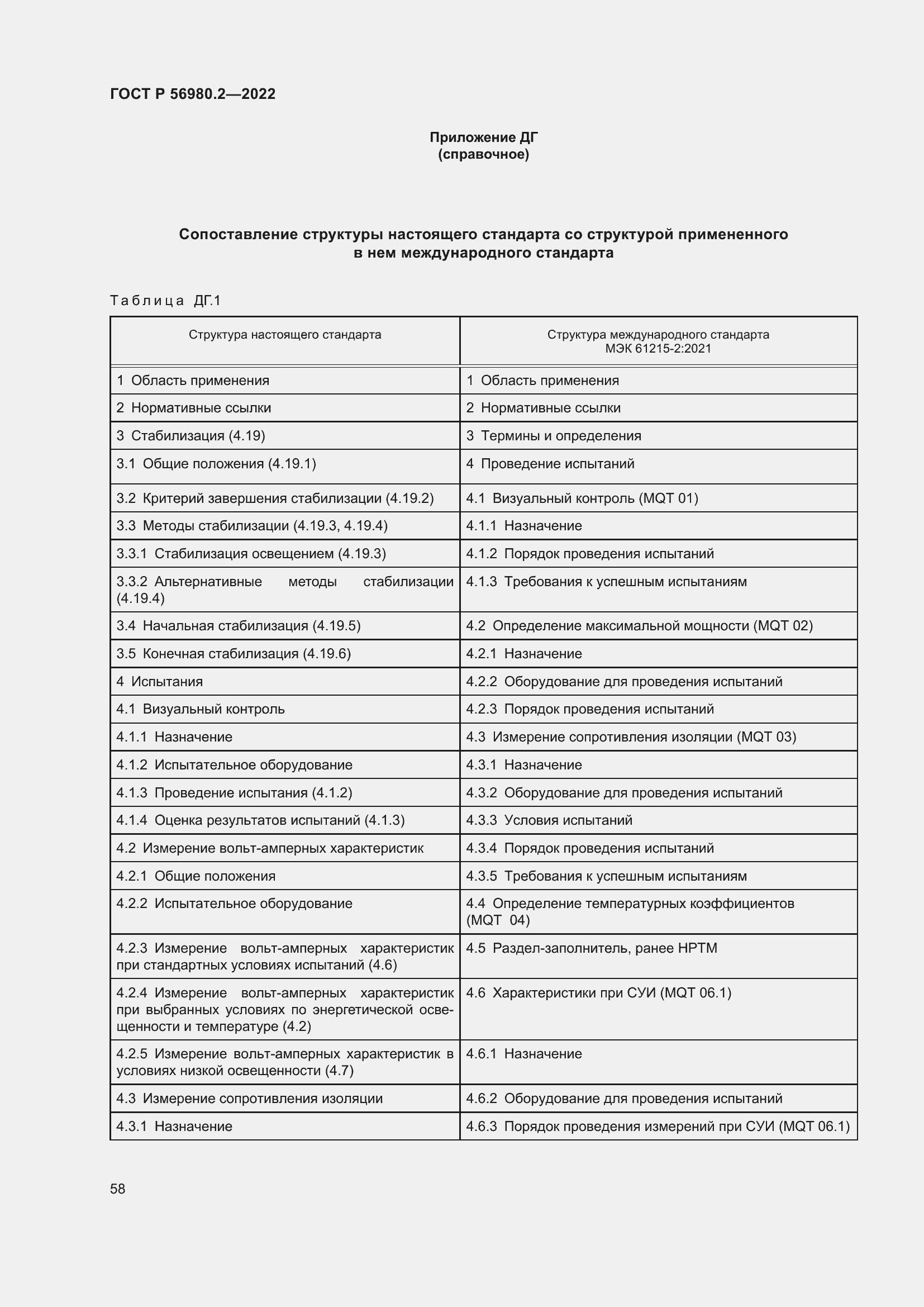 Страница 62 ГОСТ Р 56980.2-2022