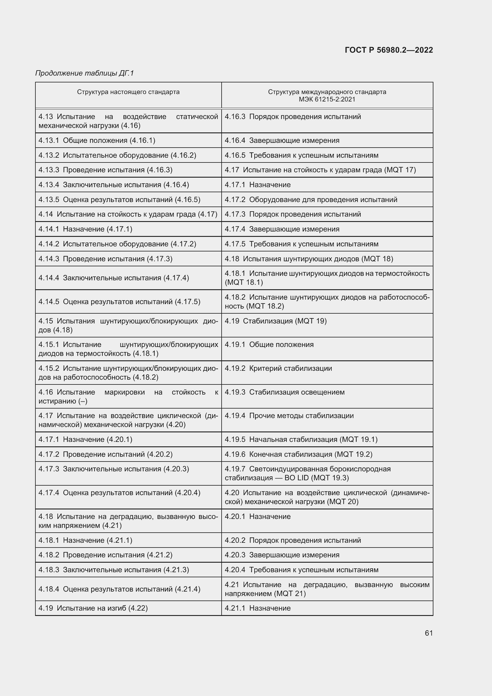 Страница 65 ГОСТ Р 56980.2-2022