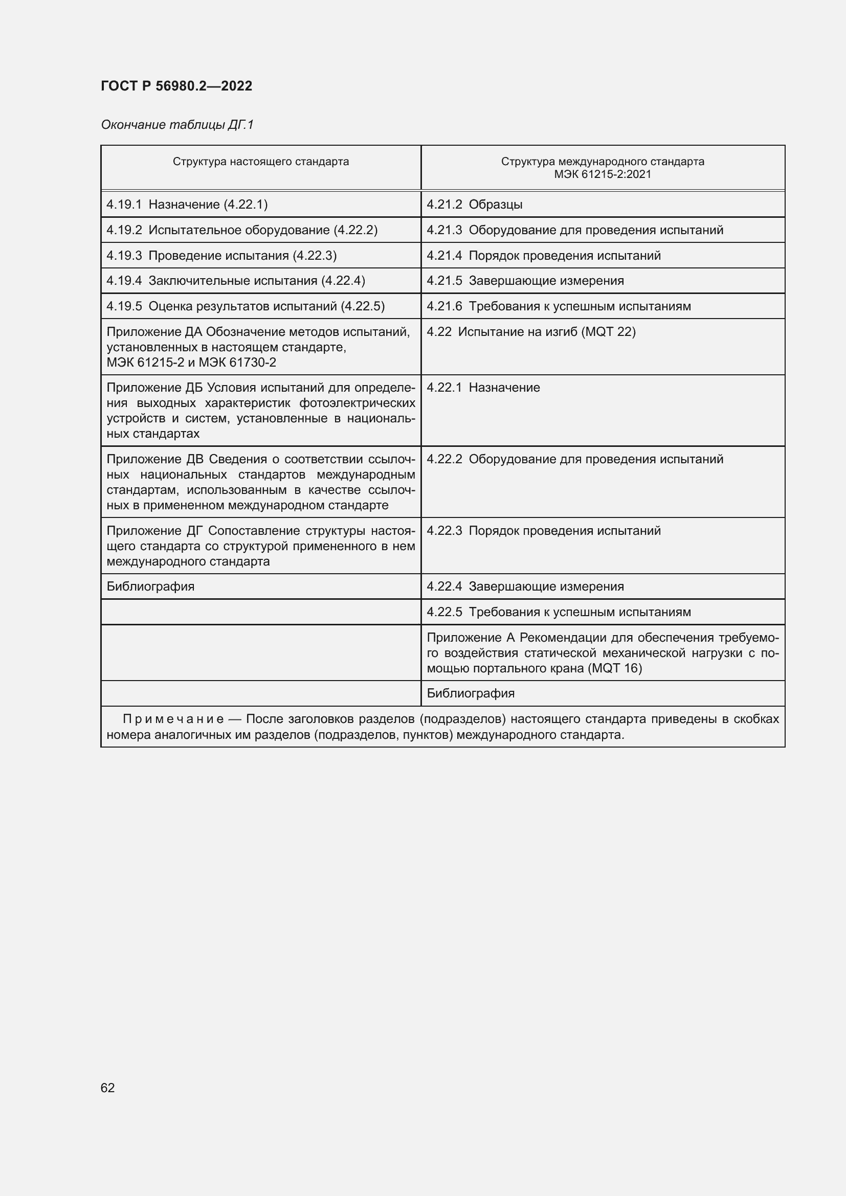 Страница 66 ГОСТ Р 56980.2-2022