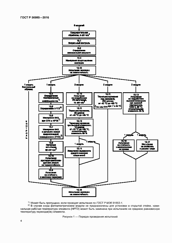 Страница 7 ГОСТ Р 56980-2016