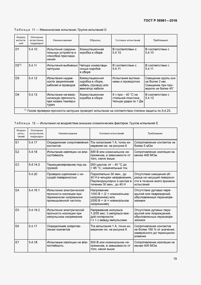 Страница 22 ГОСТ Р 56981-2016