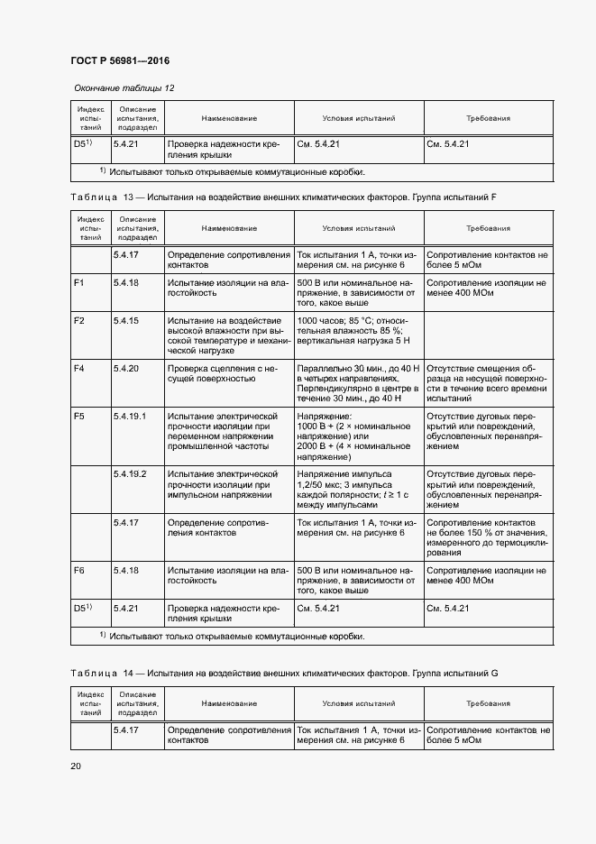 Страница 23 ГОСТ Р 56981-2016