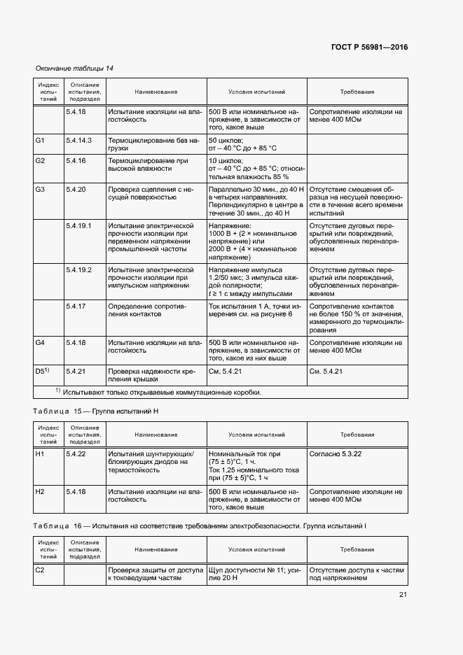 Страница 24 ГОСТ Р 56981-2016