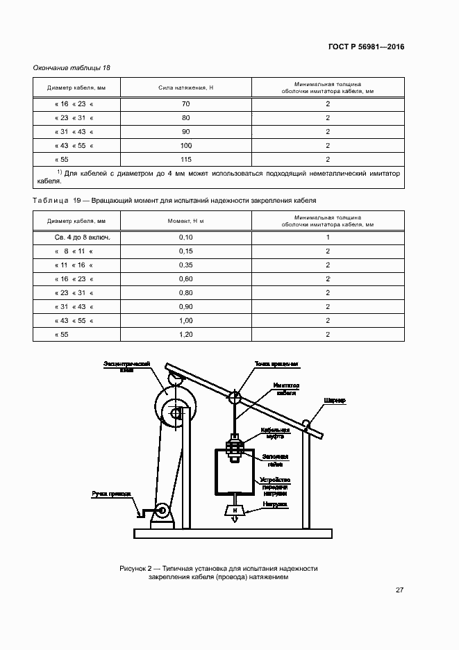 Страница 30 ГОСТ Р 56981-2016