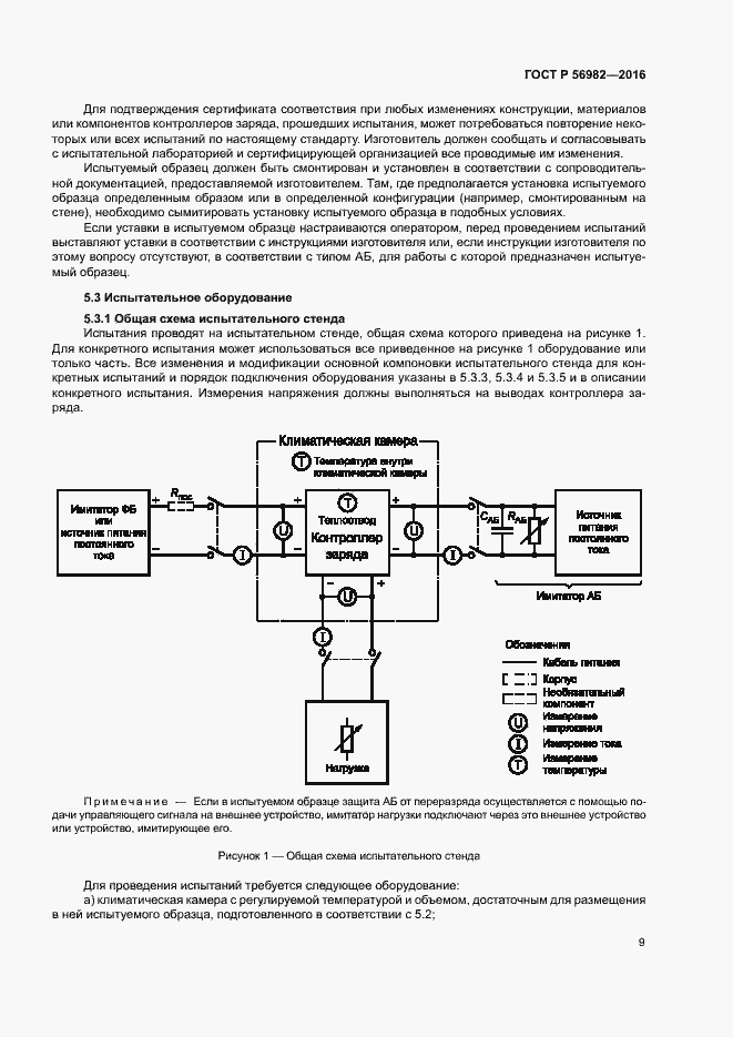 Страница 12 ГОСТ Р 56982-2016