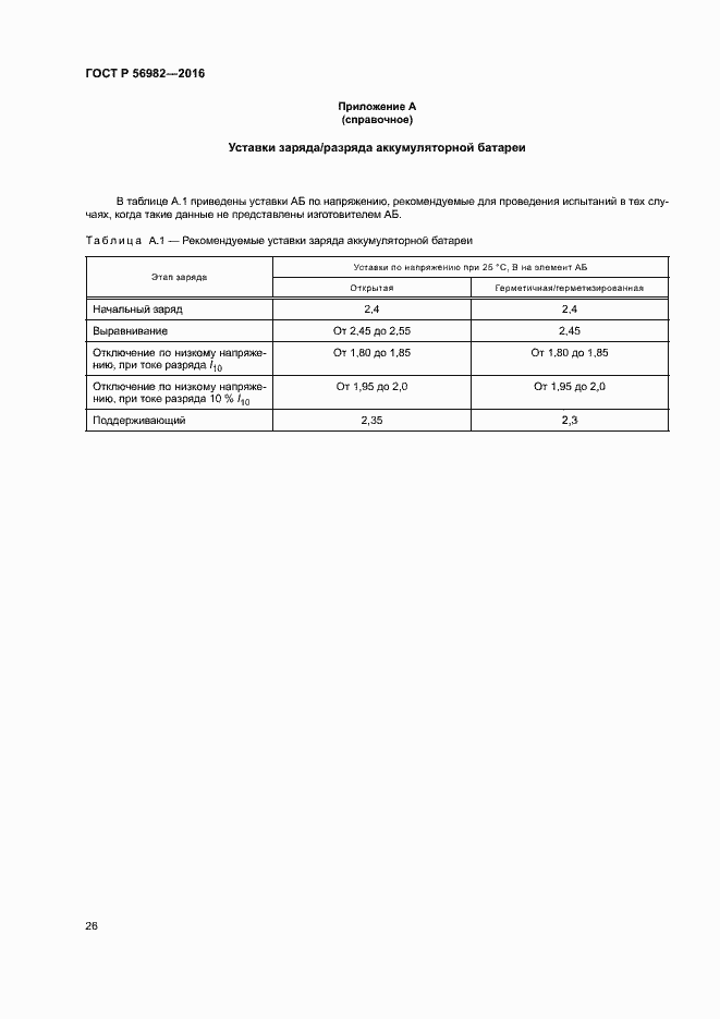 Страница 29 ГОСТ Р 56982-2016