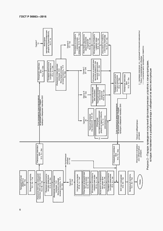 Страница 9 ГОСТ Р 56983-2016