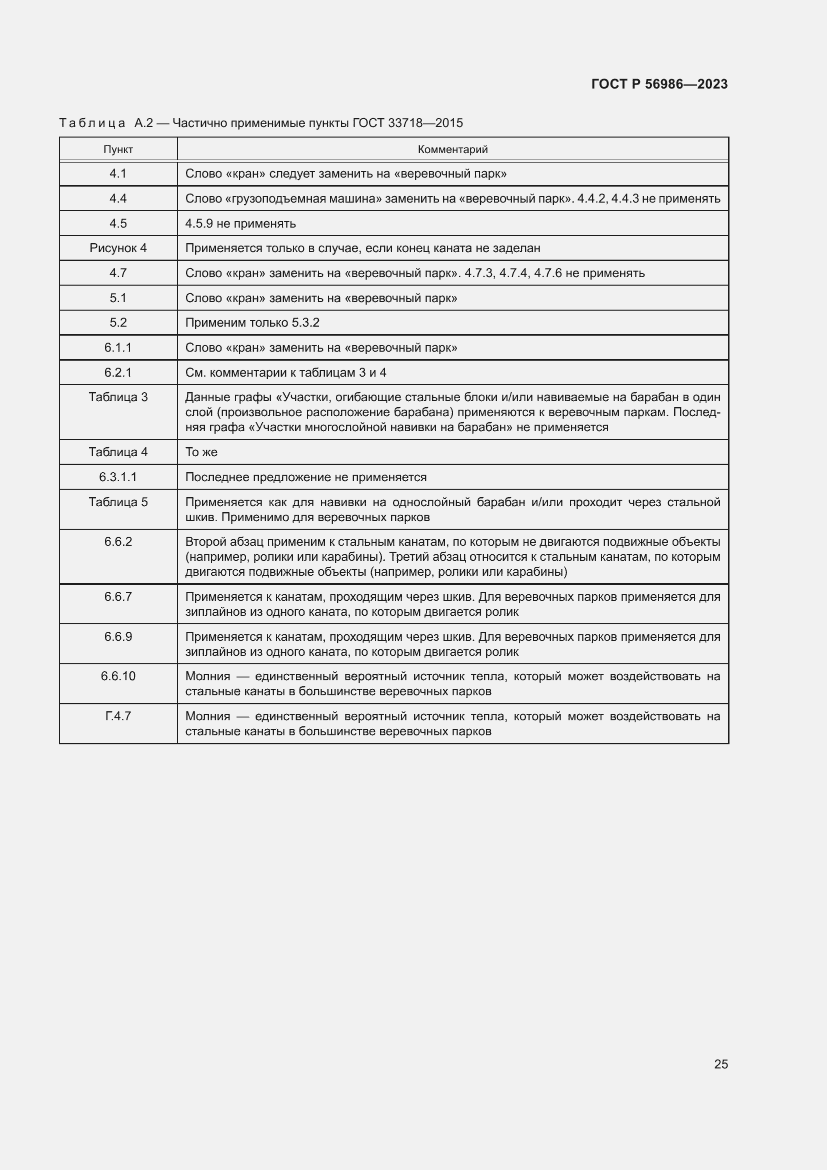 Страница 29 ГОСТ Р 56986-2023