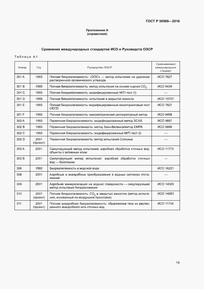 Страница 23 ГОСТ Р 56989-2016