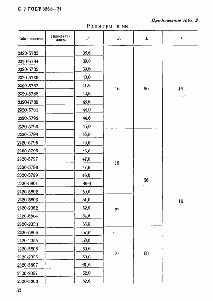 Страница 7 ГОСТ 3231-71