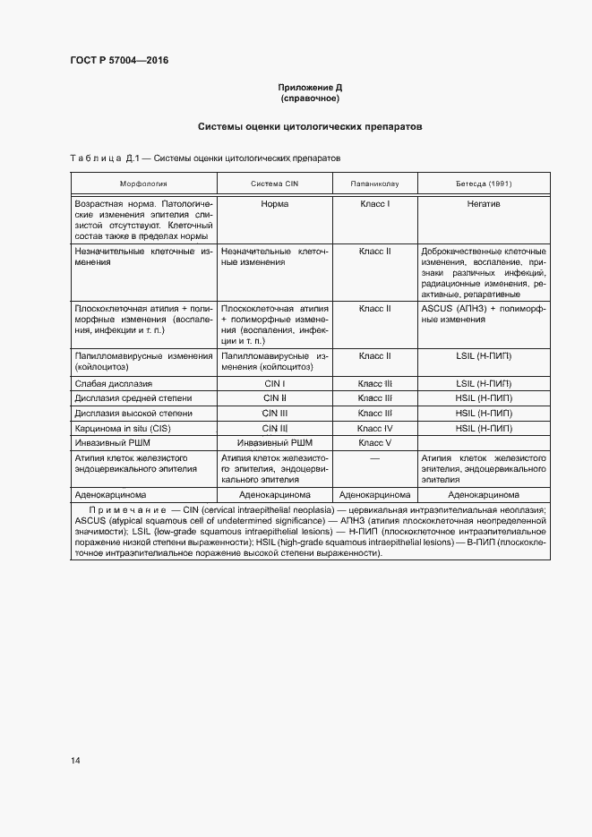 Страница 18 ГОСТ Р 57004-2016
