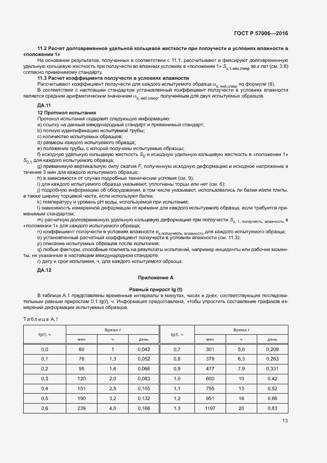 Страница 16 ГОСТ Р 57006-2016