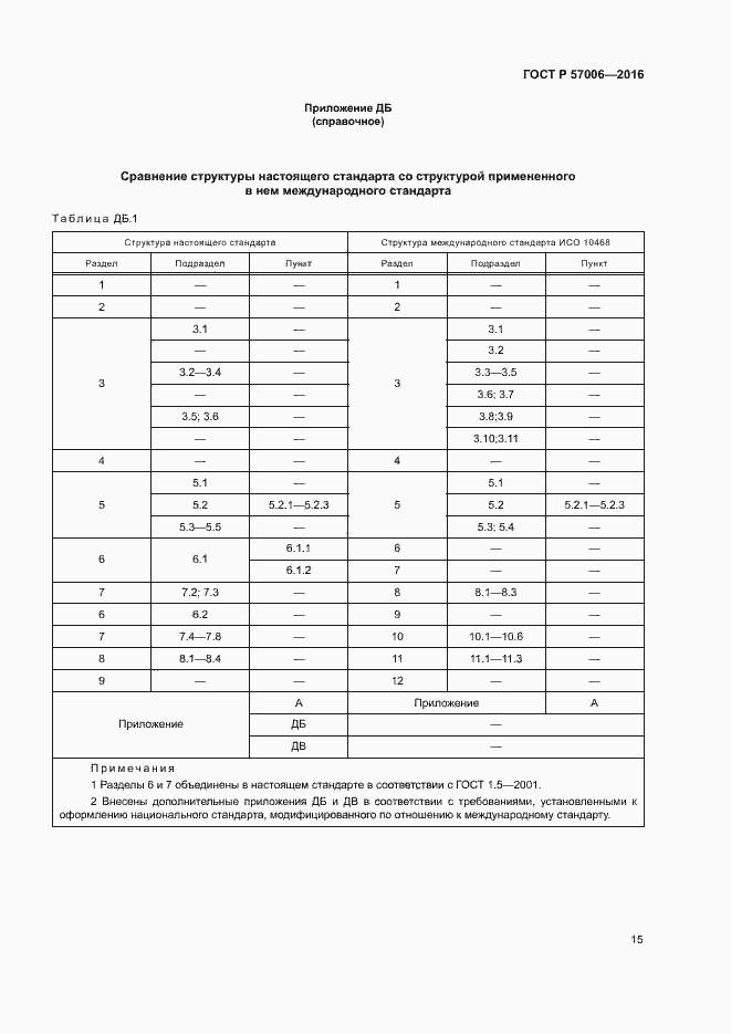 Страница 18 ГОСТ Р 57006-2016