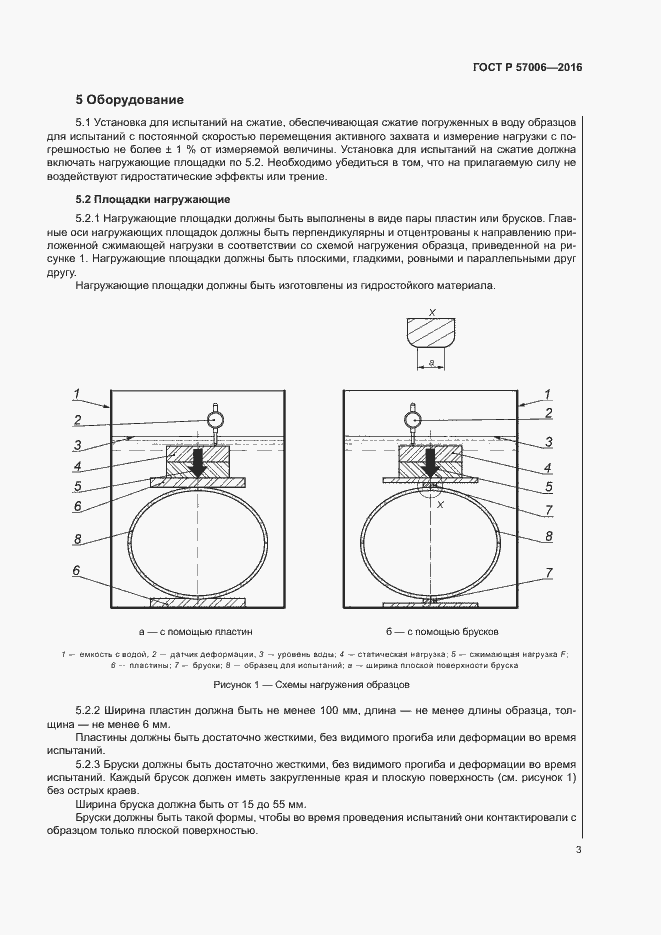 Страница 6 ГОСТ Р 57006-2016