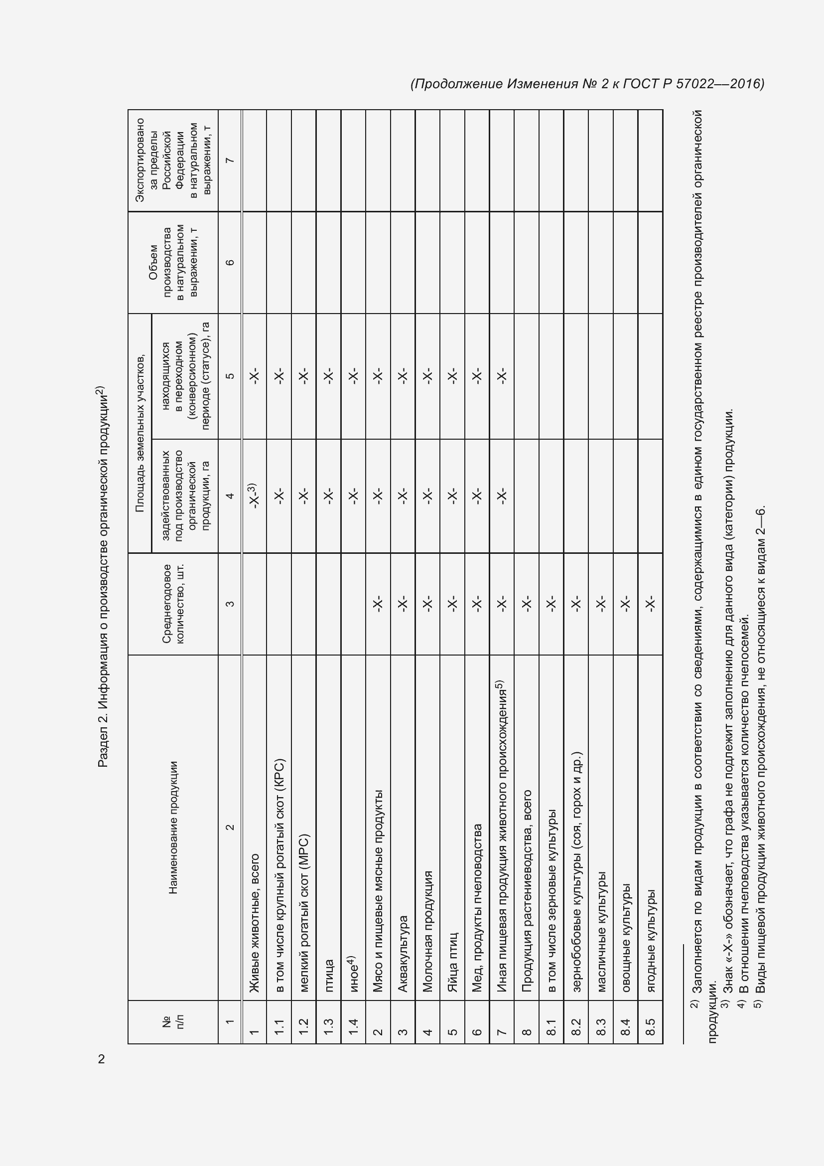 Страница 34 ГОСТ Р 57022-2016