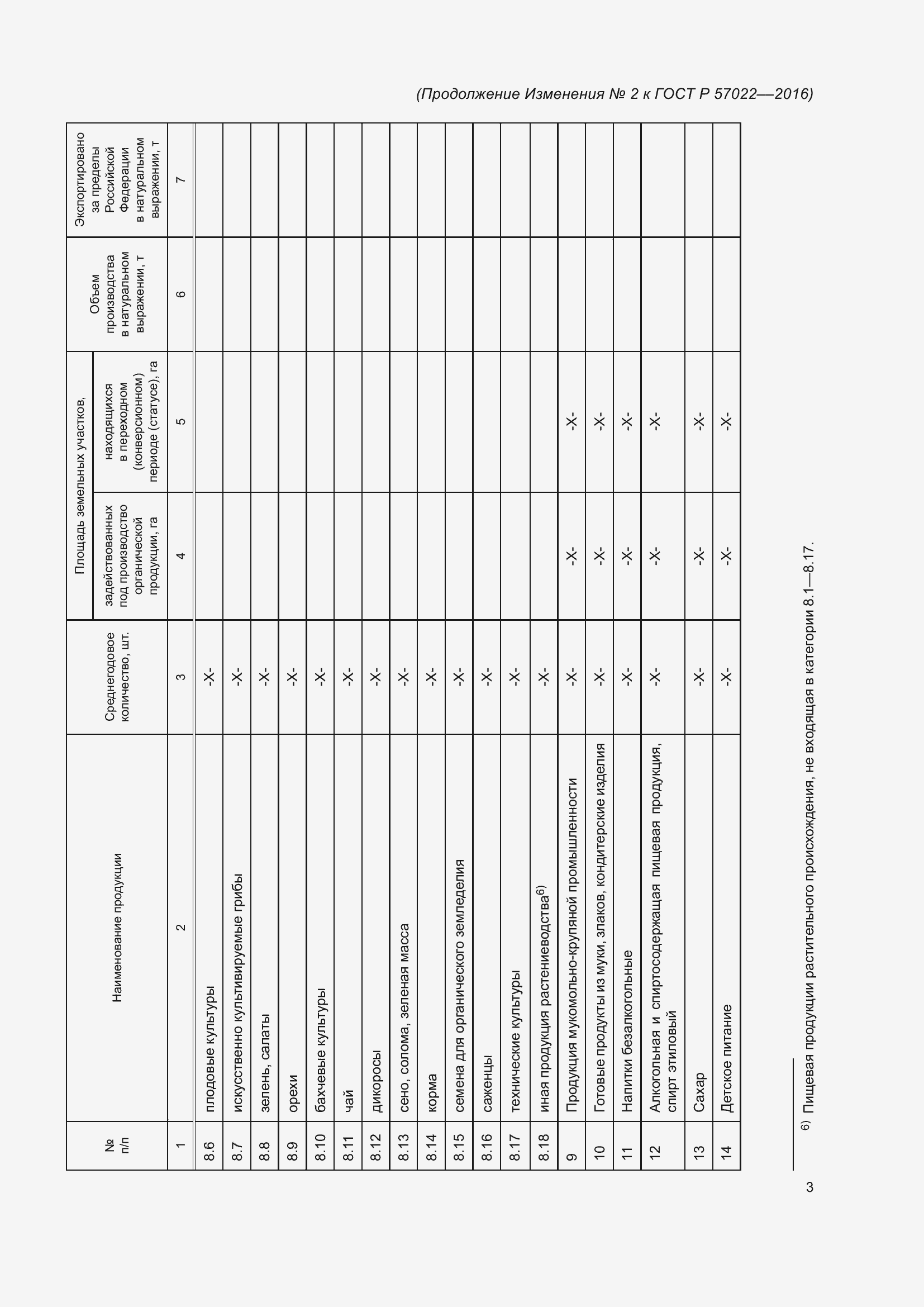Страница 35 ГОСТ Р 57022-2016