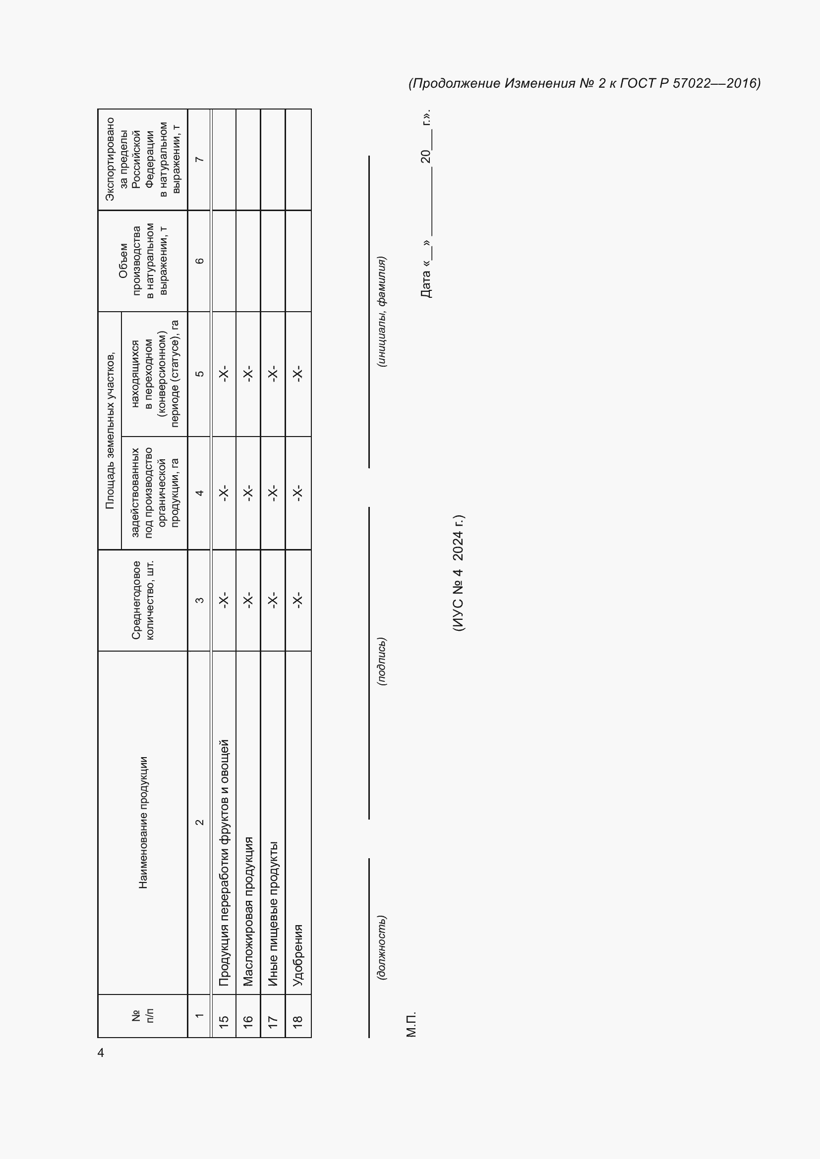 Приложение №2