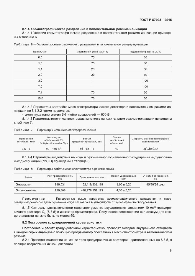 Страница 13 ГОСТ Р 57024-2016