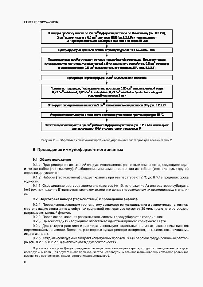Страница 11 ГОСТ Р 57025-2016