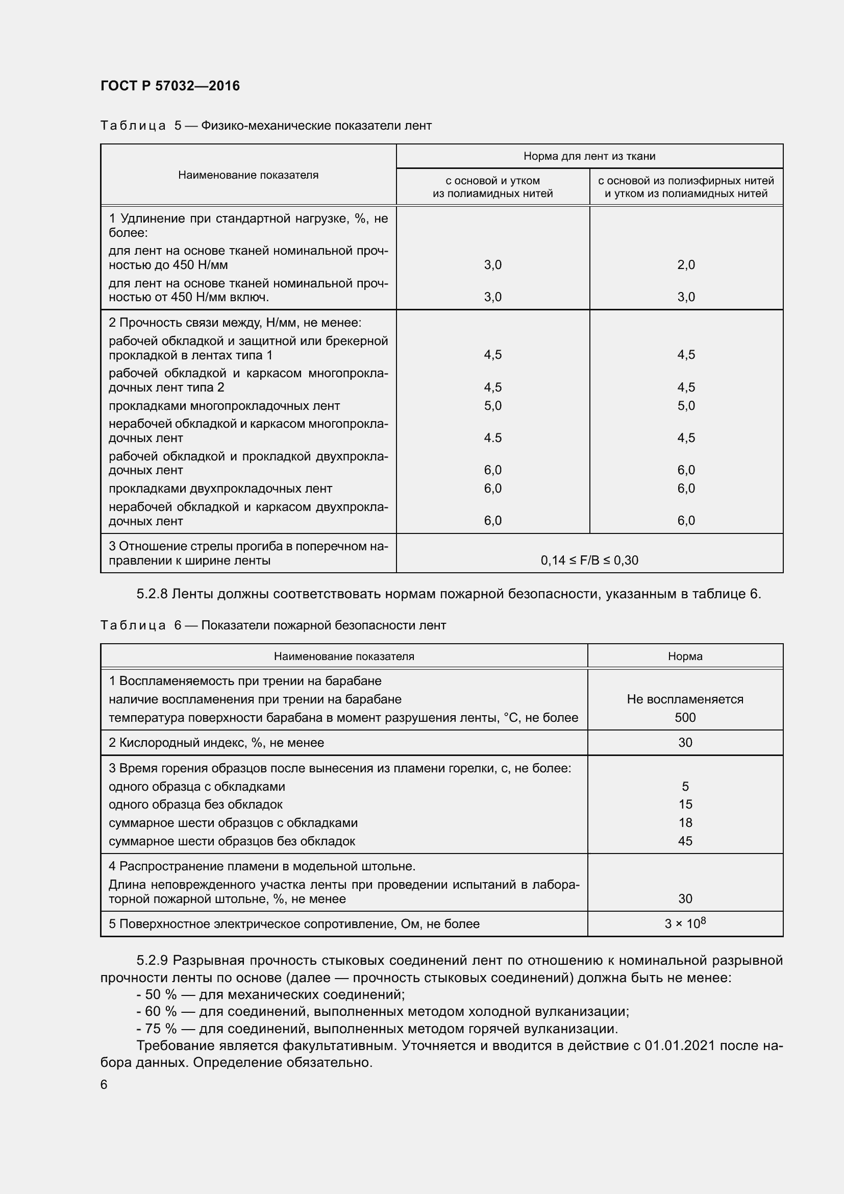 Страница 11 ГОСТ Р 57032-2016