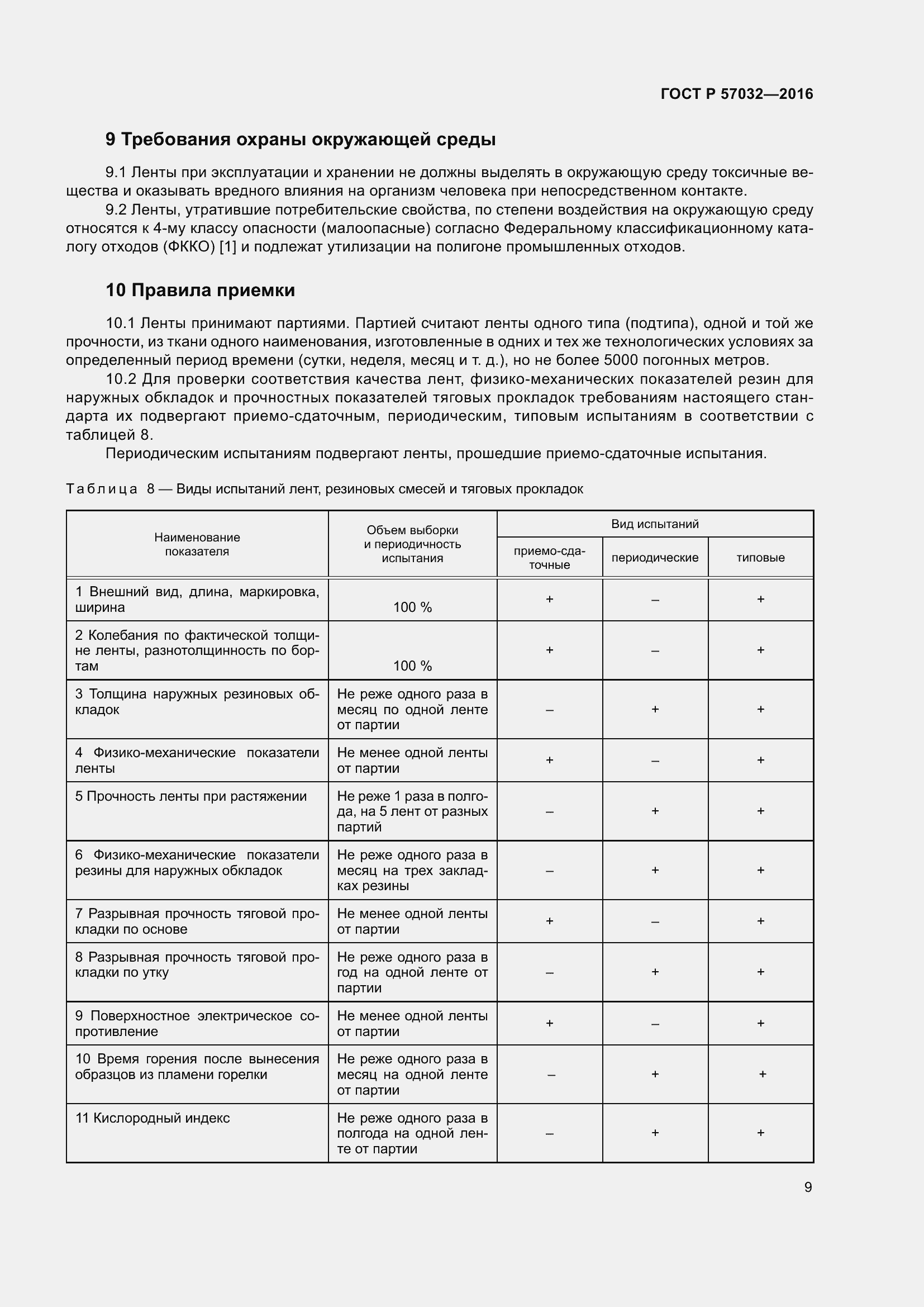 Страница 14 ГОСТ Р 57032-2016