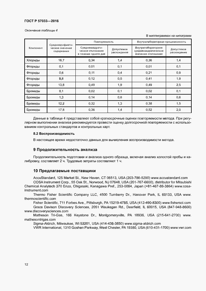 Страница 15 ГОСТ Р 57033-2016