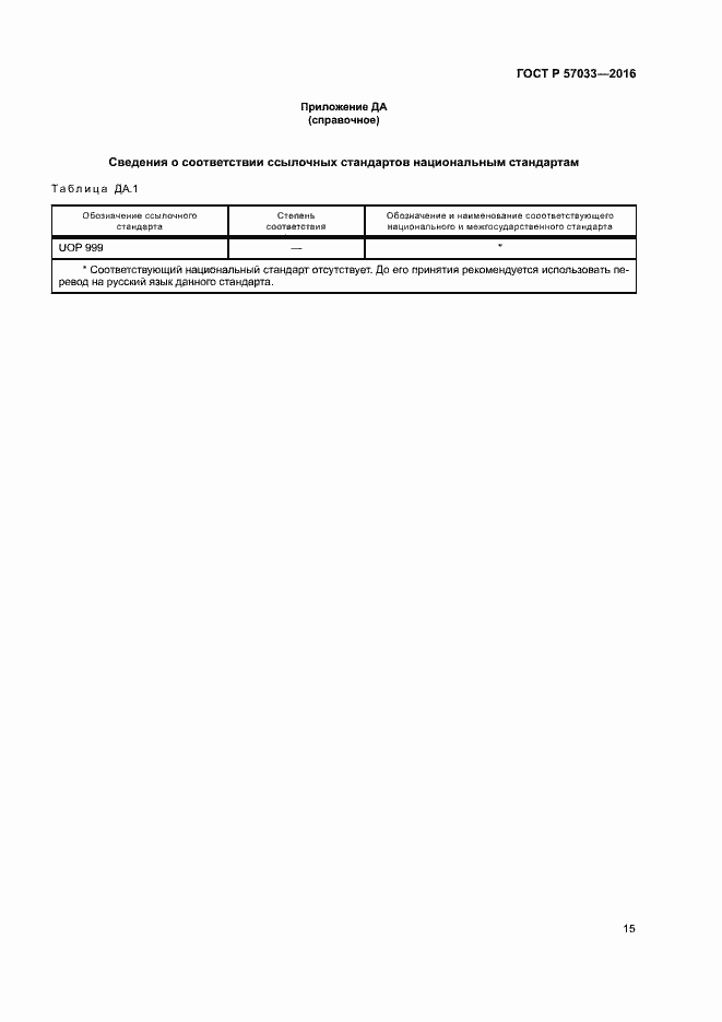 Страница 18 ГОСТ Р 57033-2016