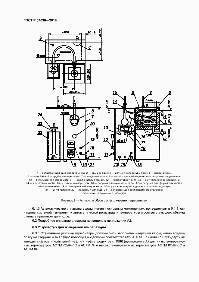 Страница 10 ГОСТ Р 57036-2016