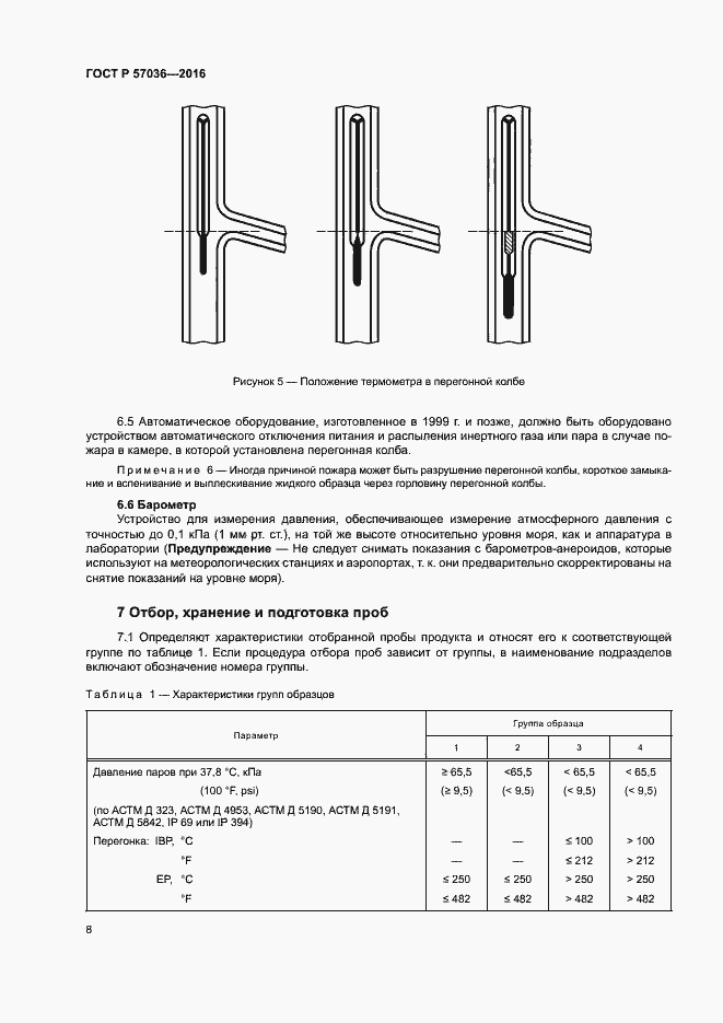Страница 12 ГОСТ Р 57036-2016