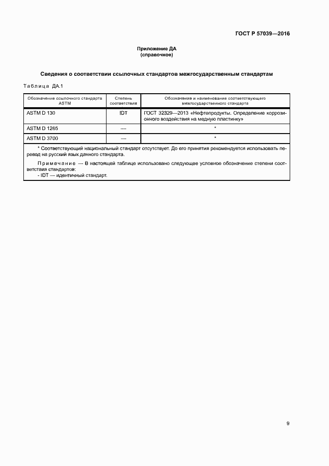 Страница 12 ГОСТ Р 57039-2016