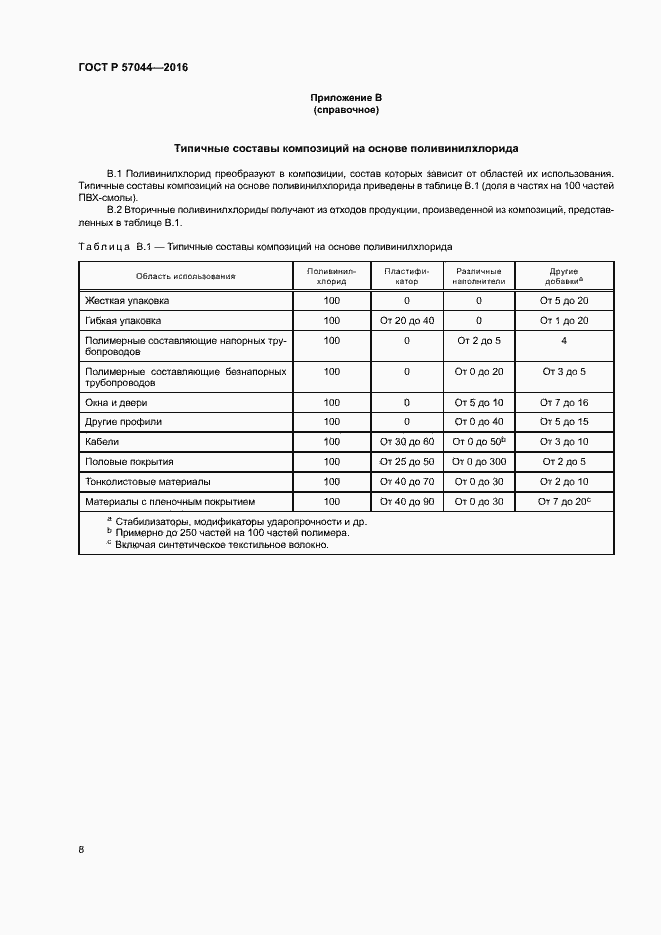 Страница 12 ГОСТ Р 57044-2016