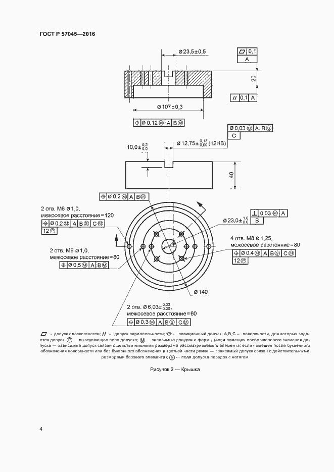 Страница 7 ГОСТ Р 57045-2016
