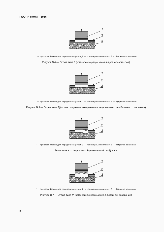 Страница 11 ГОСТ Р 57048-2016