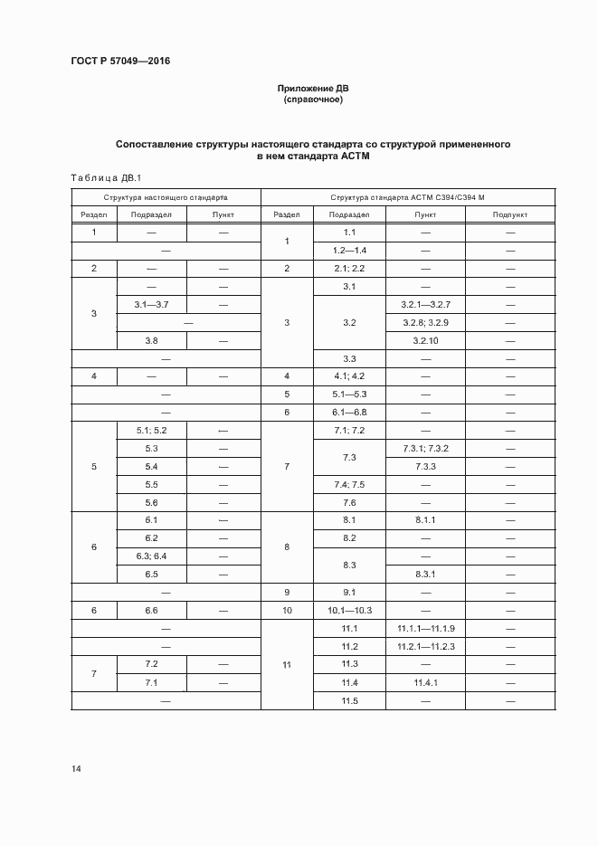 Страница 17 ГОСТ Р 57049-2016