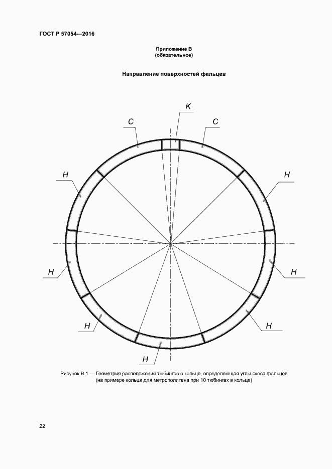 Страница 25 ГОСТ Р 57054-2016