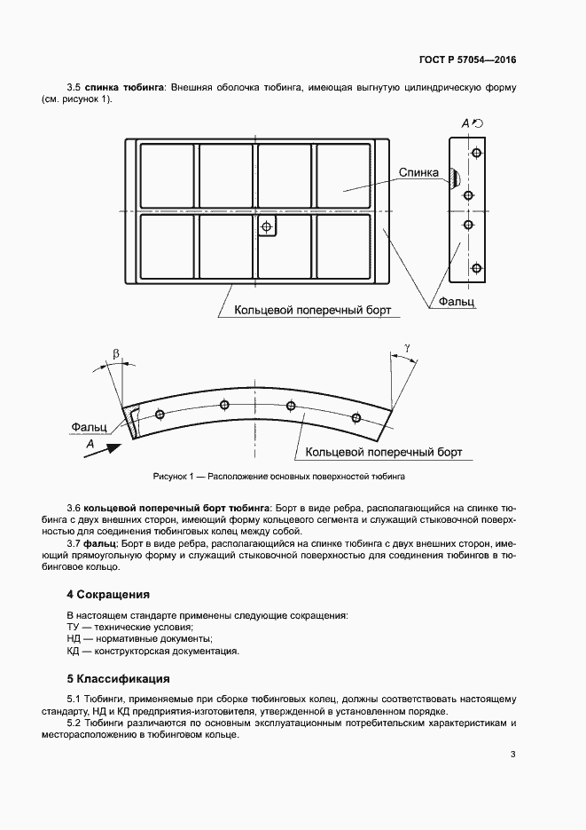 Страница 6 ГОСТ Р 57054-2016