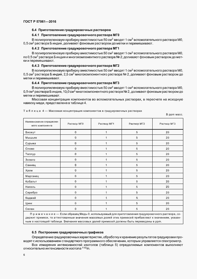 Страница 9 ГОСТ Р 57061-2016