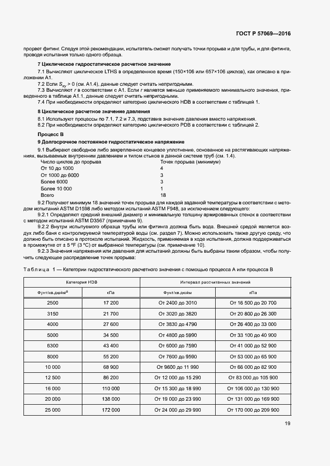 Страница 22 ГОСТ Р 57069-2016