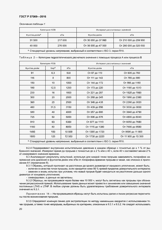 Страница 23 ГОСТ Р 57069-2016