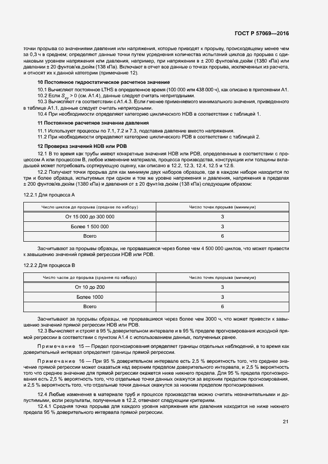 Страница 24 ГОСТ Р 57069-2016