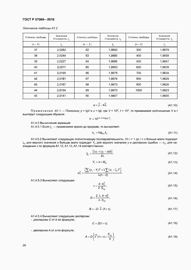 Страница 29 ГОСТ Р 57069-2016