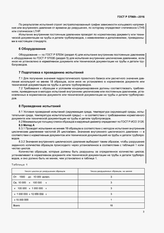 Страница 6 ГОСТ Р 57069-2016