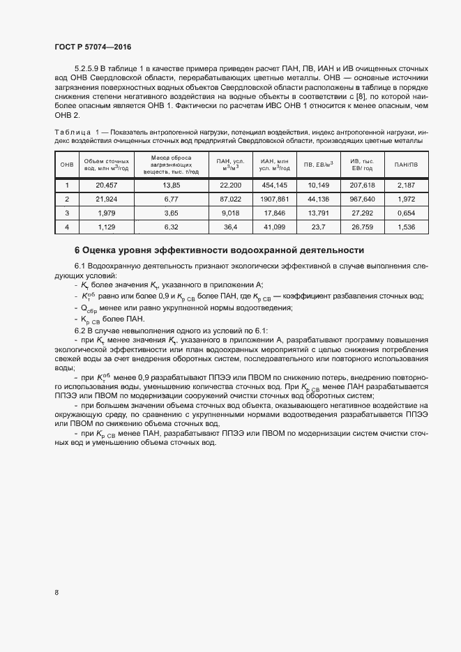 Страница 12 ГОСТ Р 57074-2016