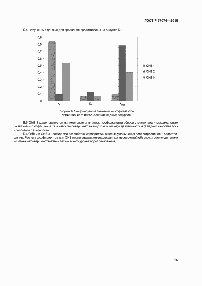 Страница 19 ГОСТ Р 57074-2016