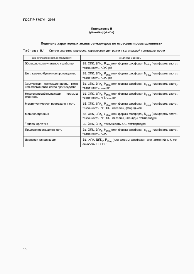 Страница 20 ГОСТ Р 57074-2016