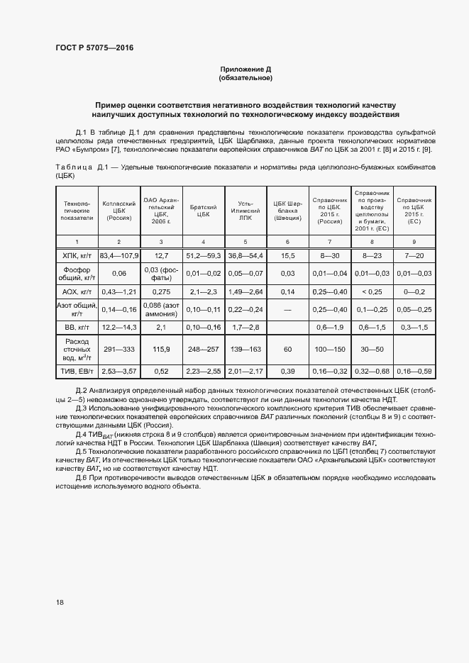 Страница 22 ГОСТ Р 57075-2016
