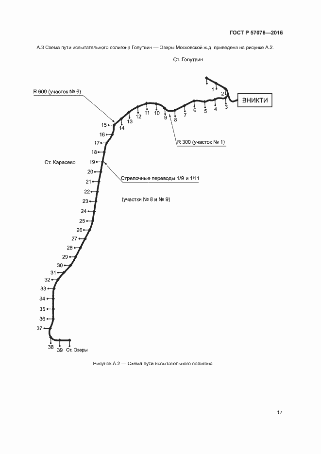 Страница 21 ГОСТ Р 57076-2016