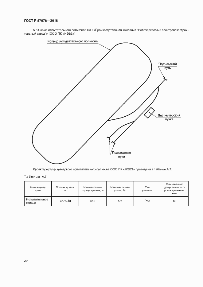 Страница 24 ГОСТ Р 57076-2016