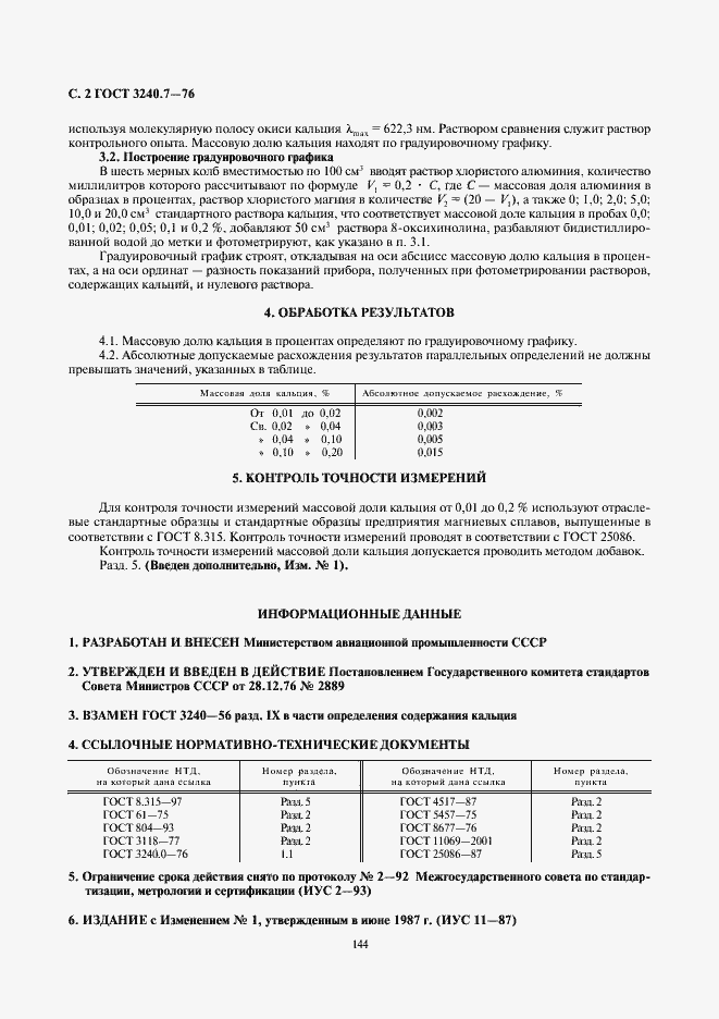 Страница 2 ГОСТ 3240.7-76