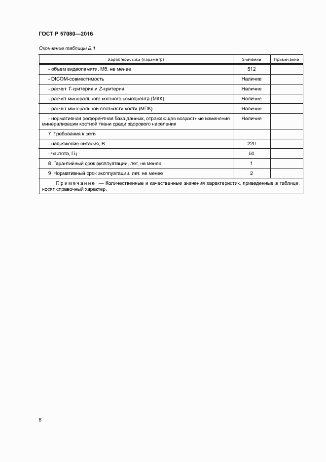 Страница 10 ГОСТ Р 57080-2016